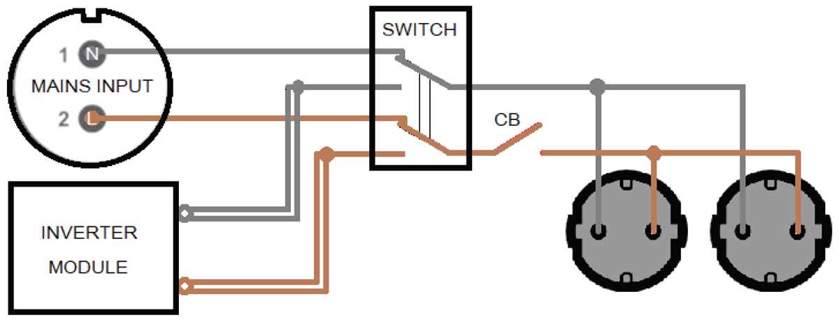 220 generator plug wiring diagram