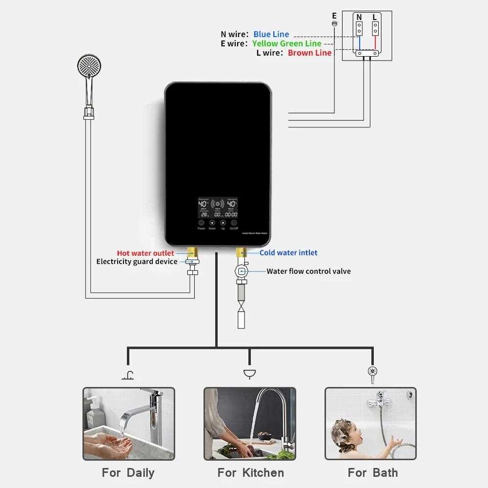 220 hot water heater wiring diagram