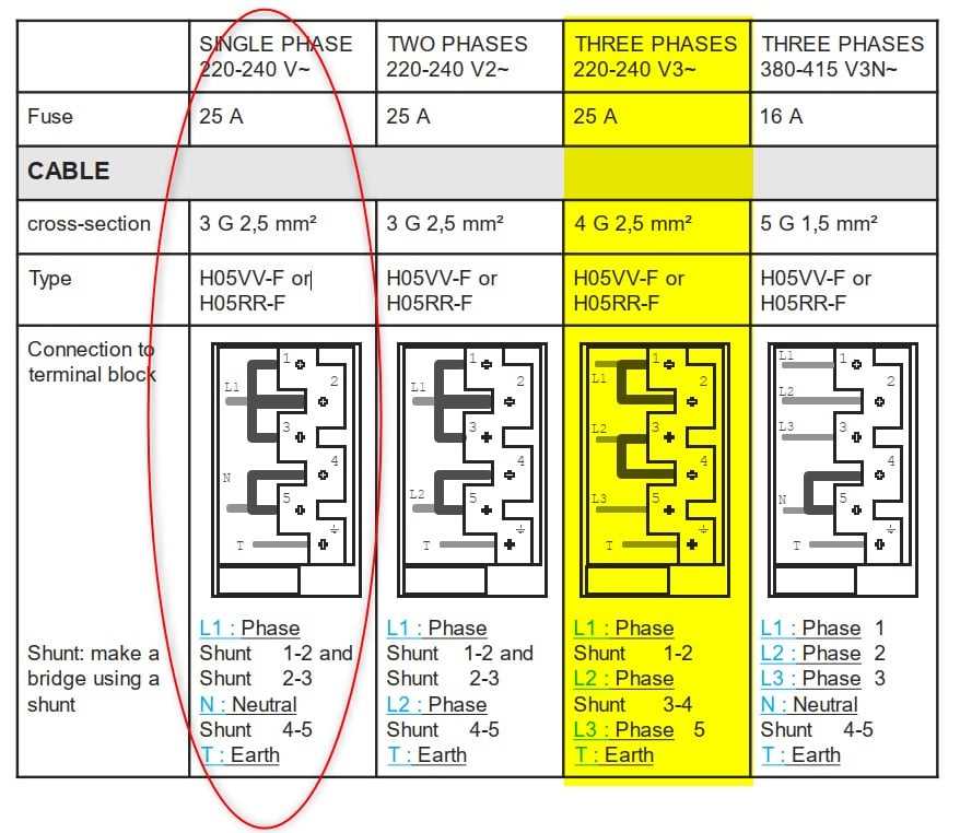 220 stove plug wiring diagram