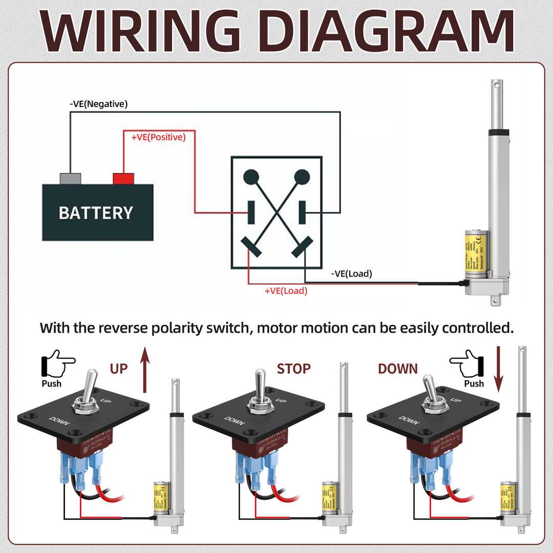 220 volt on off switch wiring diagram