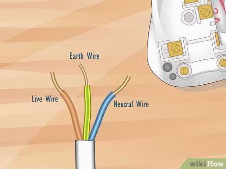 220v 3 prong plug wiring diagram
