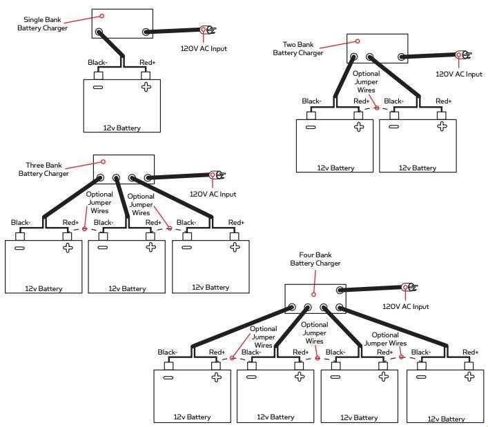 24 volt trolling motor battery wiring diagram with charger