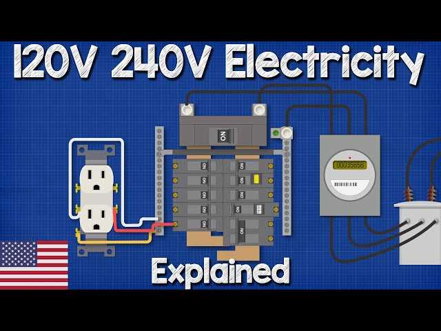 240 volt breaker wiring diagram