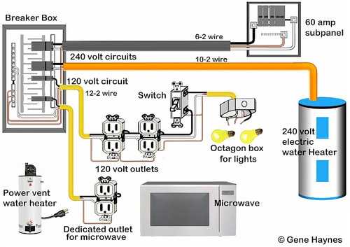 240 volt breaker wiring diagram