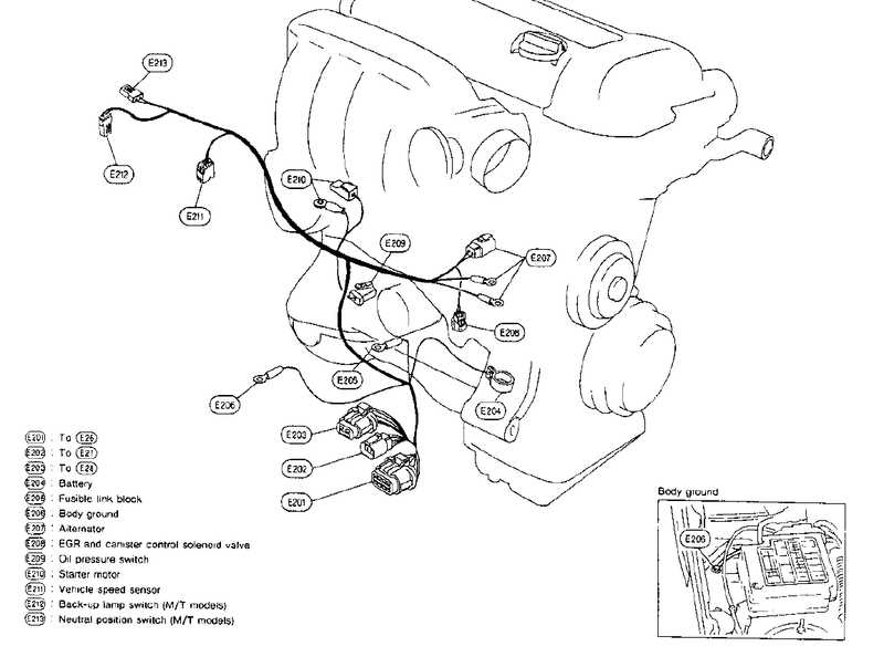 240sx wiring harness diagram