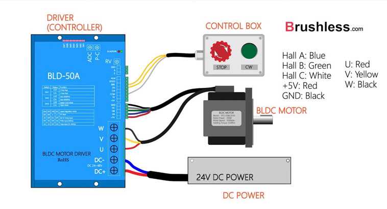 24v dc motor control circuit diagram
