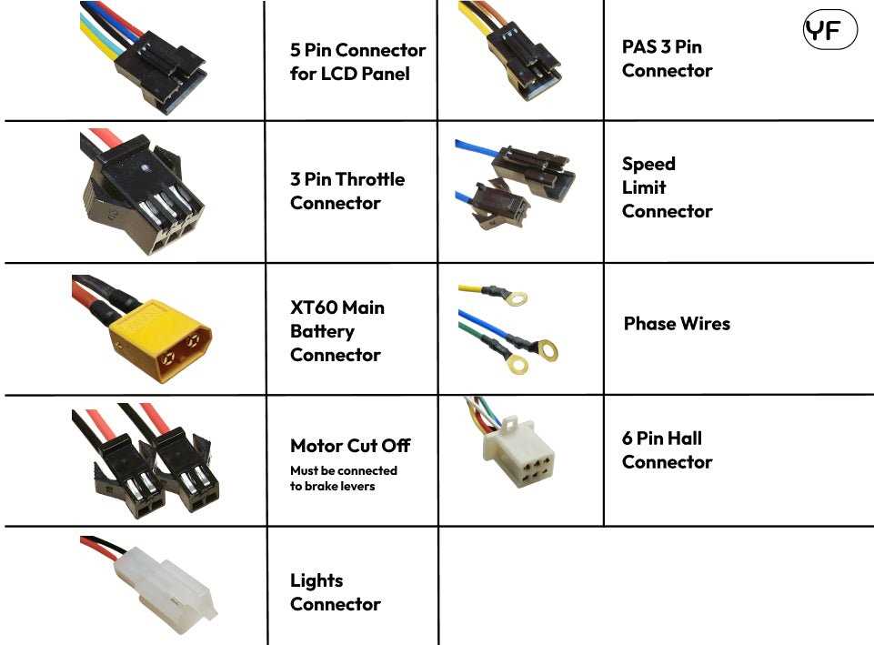 24v e bike controller wiring diagram