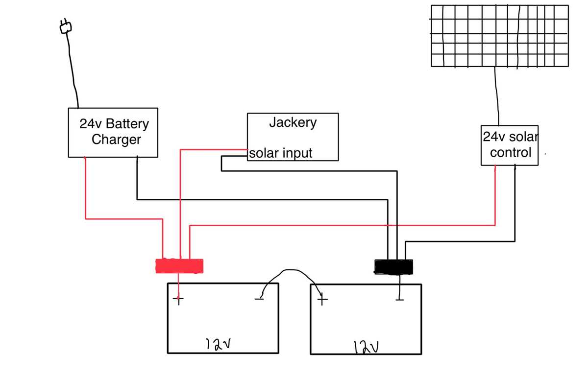 24v battery charger schematic diagram