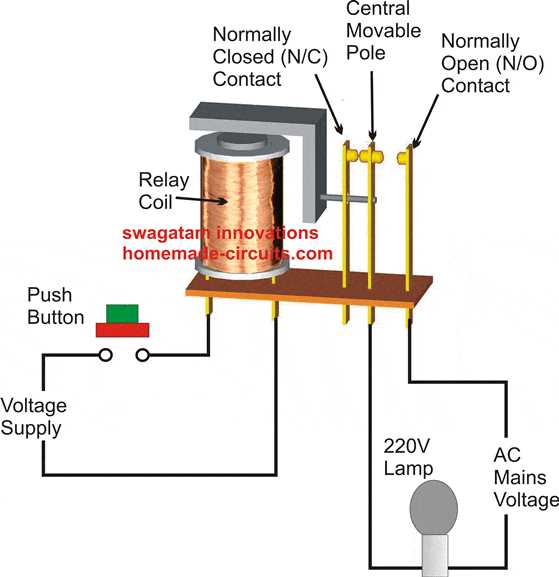 24v relay wiring diagram 4 pin