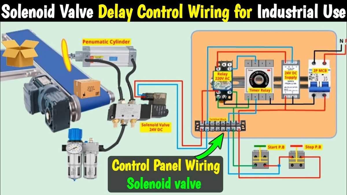 24v solenoid wiring diagram