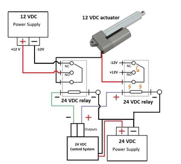 24v solenoid wiring diagram