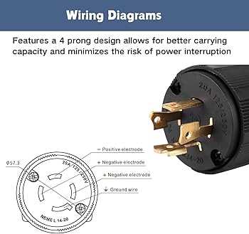 20a 125/250v locking plug wiring diagram