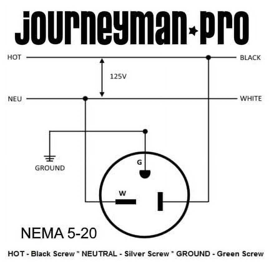 20a 125/250v locking plug wiring diagram