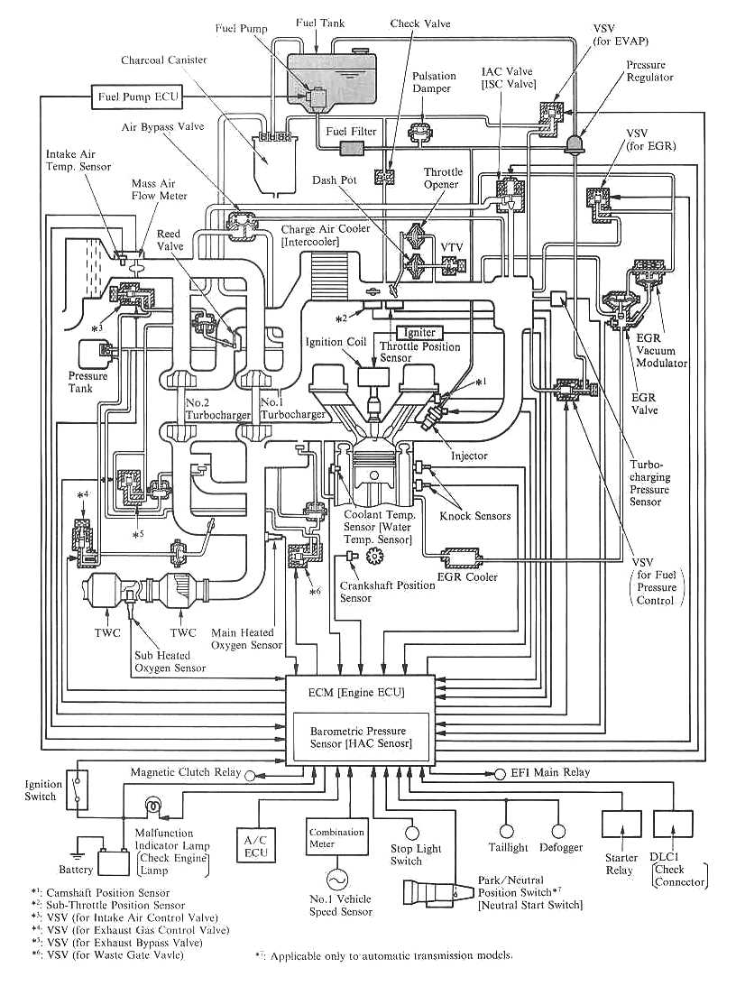 2jz ge wiring diagram 2jz ge wiring diagram