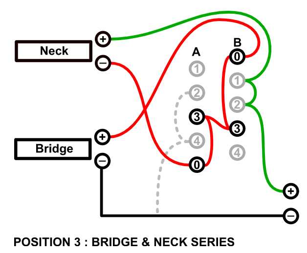 3 4 way switch wiring diagram 3 4 way switch wiring diagram