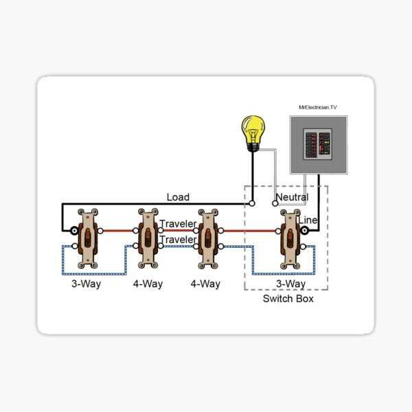 3 4 way switch wiring diagram 3 4 way switch wiring diagram