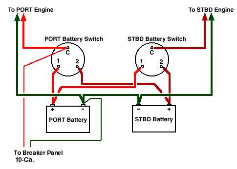 3 battery 2 engine wiring diagram