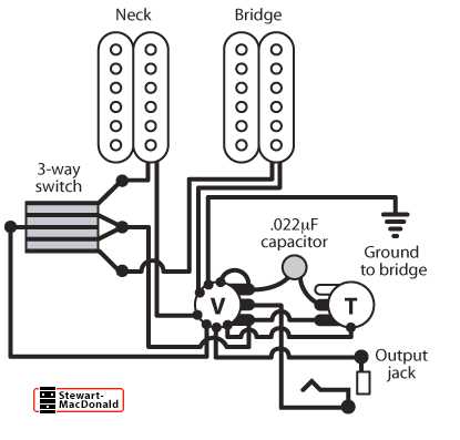 3 humbucker 5 way switch wiring diagram