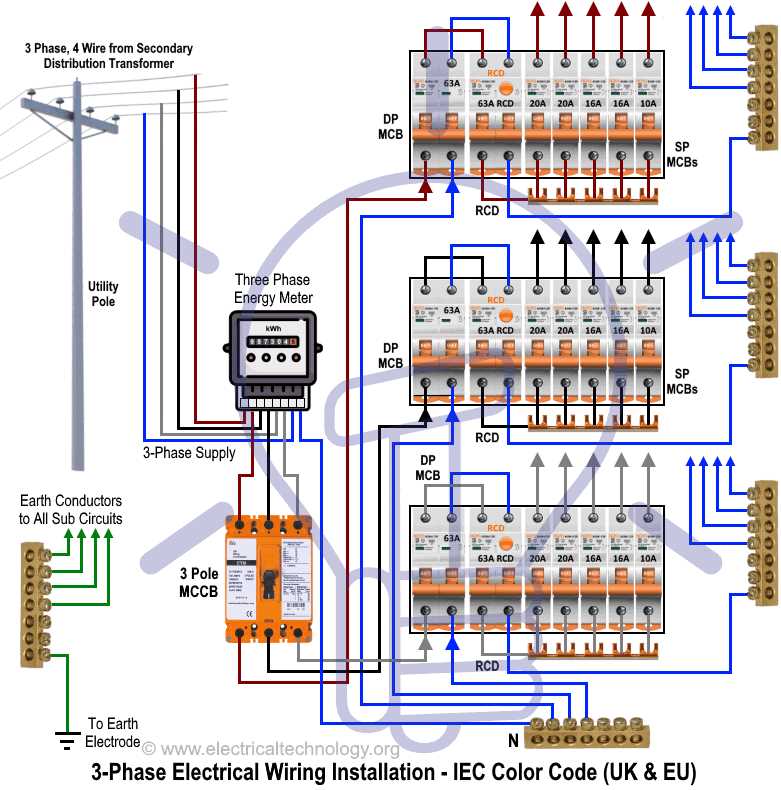 3 phase 220 volt wiring diagram