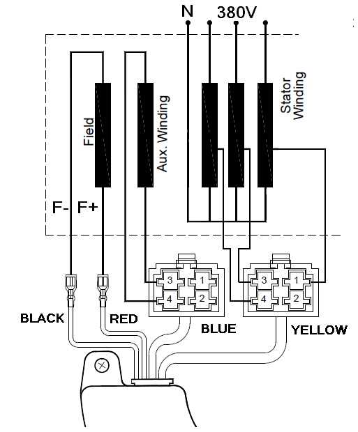 3 phase generator wiring diagram