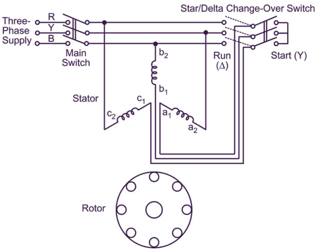 3 phase motor starter circuit diagram