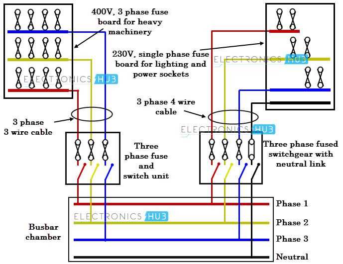 3 phase schematic diagrams