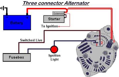 3 pin alternator wiring diagram
