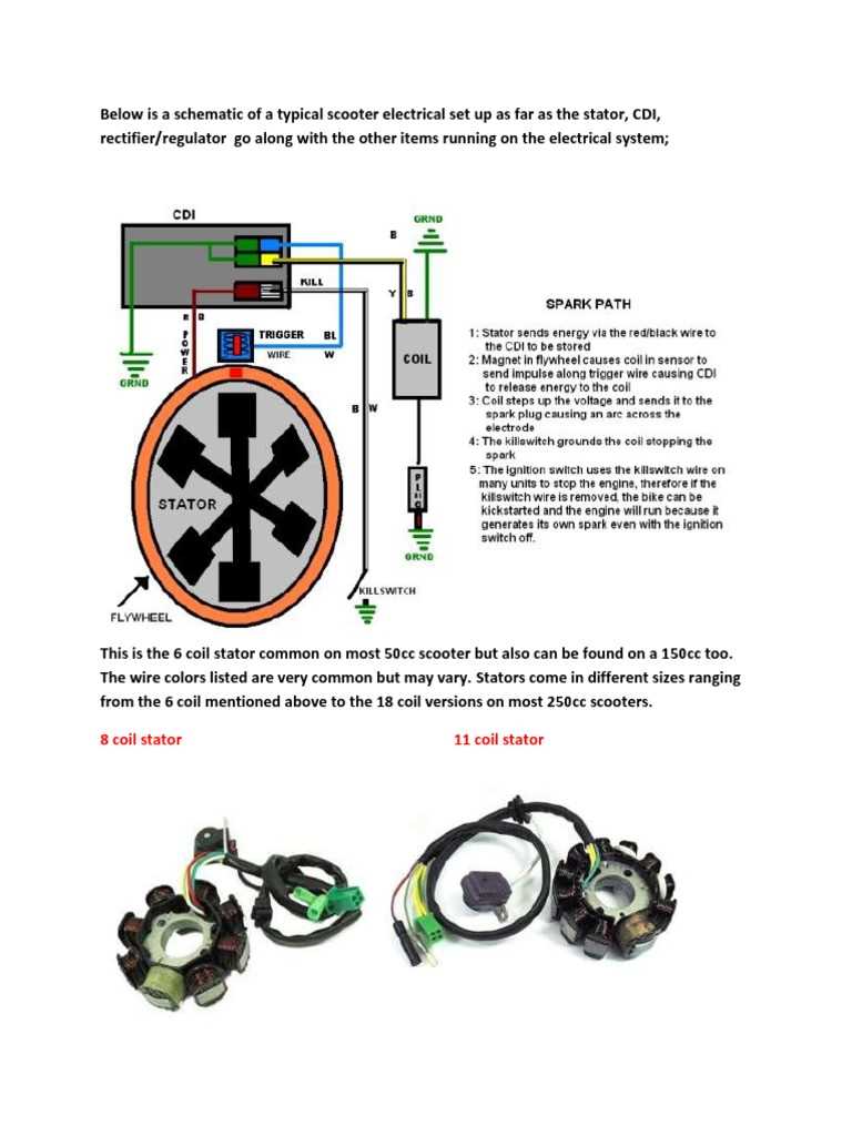 3 pin cdi wiring diagram 3 pin cdi wiring diagram
