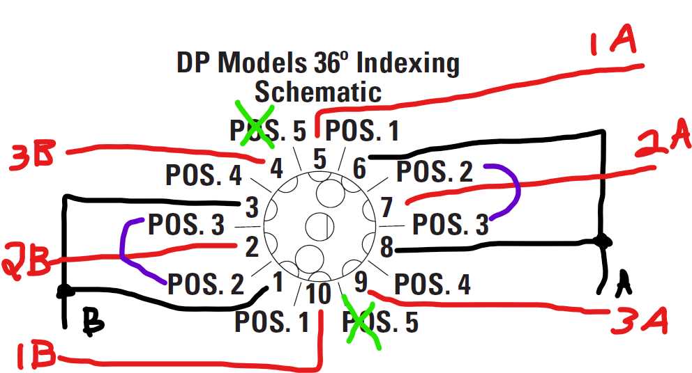 3 pole rotary switch wiring diagram