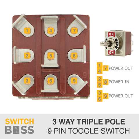 3 position rocker switch wiring diagram 3 position rocker switch wiring diagram