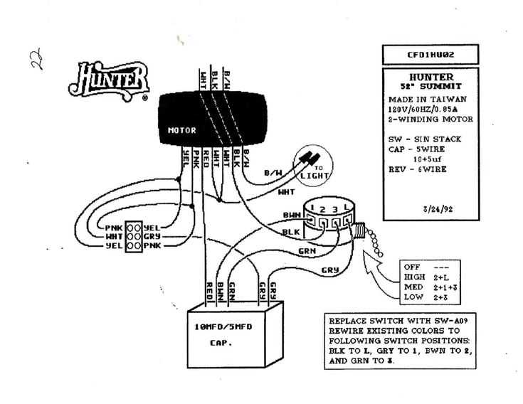3 speed fan switch wiring diagram