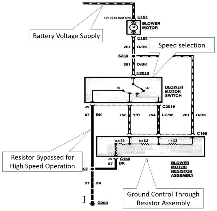 3 speed furnace blower motor wiring diagram