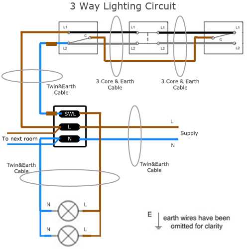 3 switches 3 lights wiring diagram