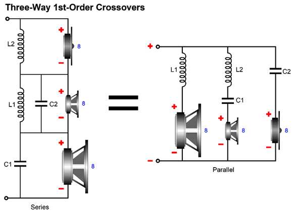 3 way crossover circuit diagram