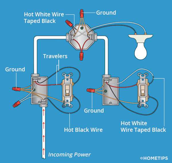3 way illuminated switch wiring diagram