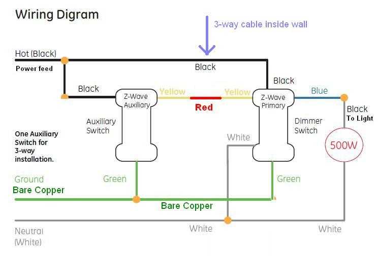 3 way illuminated switch wiring diagram