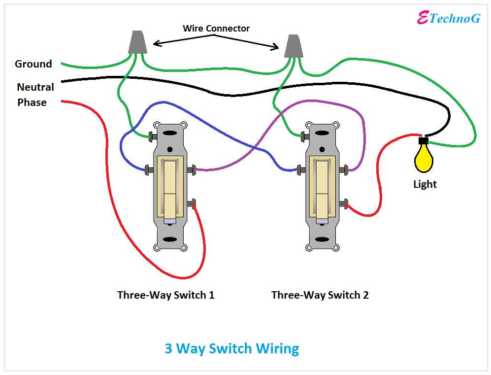 3 way light switching wiring diagram
