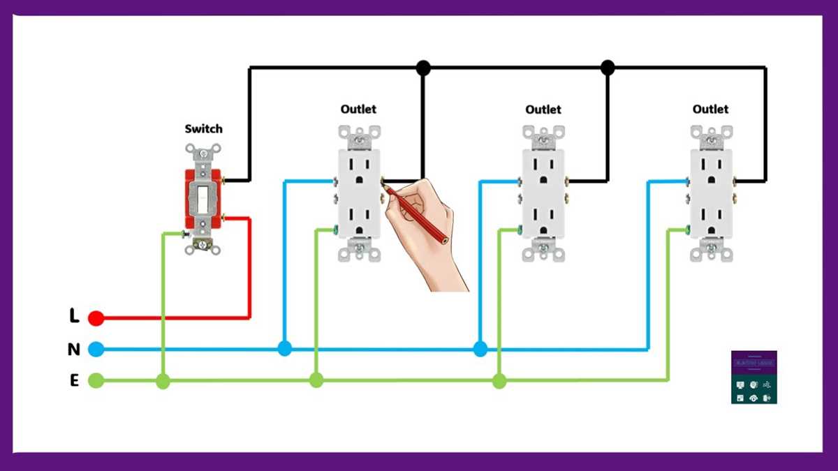 3 way receptacle wiring diagram