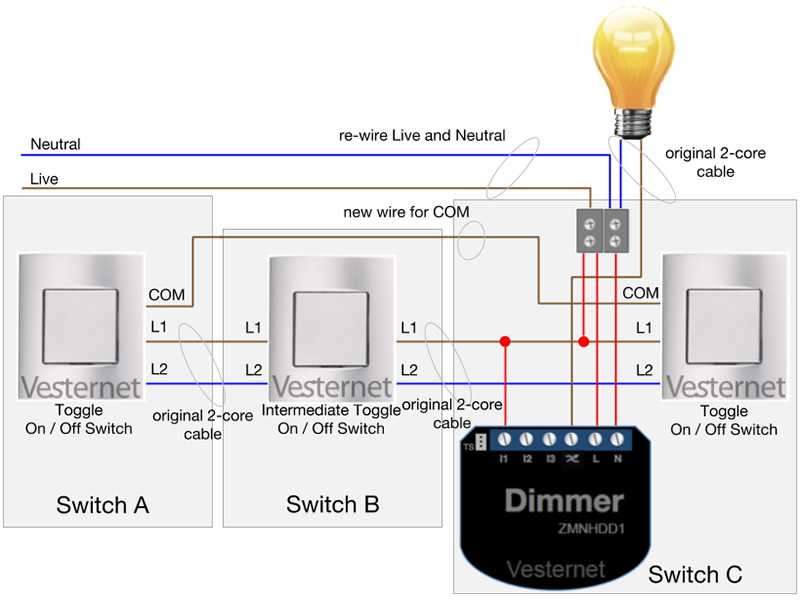 3 way switch wiring diagram multiple lights power at light