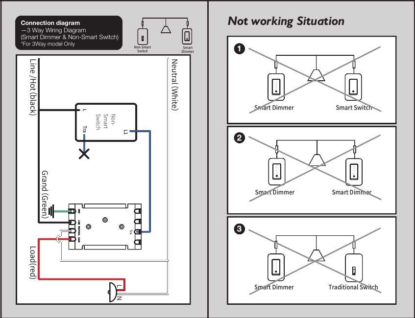 3 way switch wiring diagram with 1 light