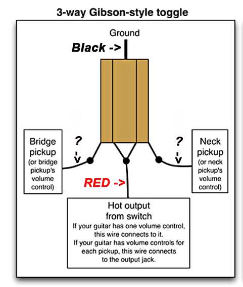 3 way toggle switch wiring diagram