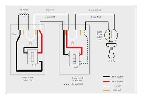 3 way touch lamp switch wiring diagram