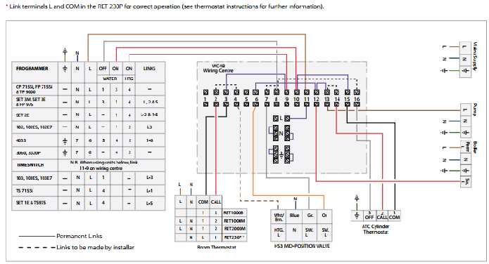 3 way valve wiring diagram