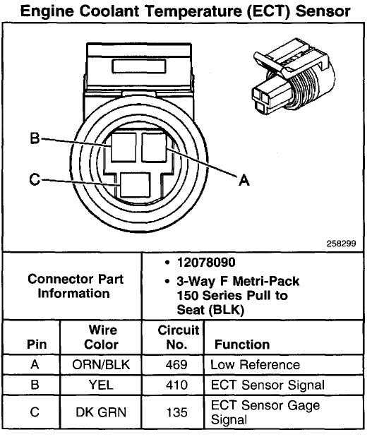 3 wire coolant temperature sensor wiring diagram