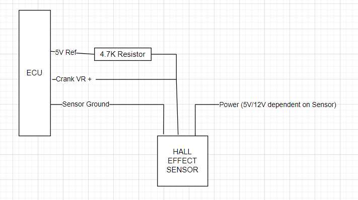 3 wire crank position sensor wiring diagram