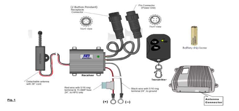 3 wire dump trailer remote control switch wiring diagram
