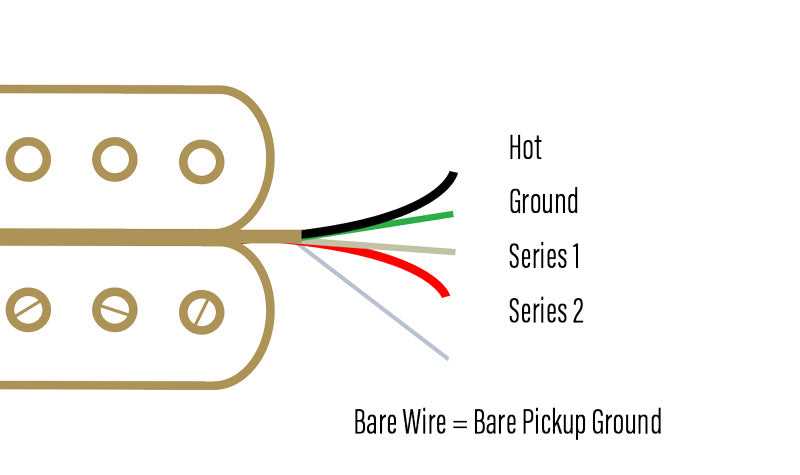 3 wire guitar pickup wiring diagram