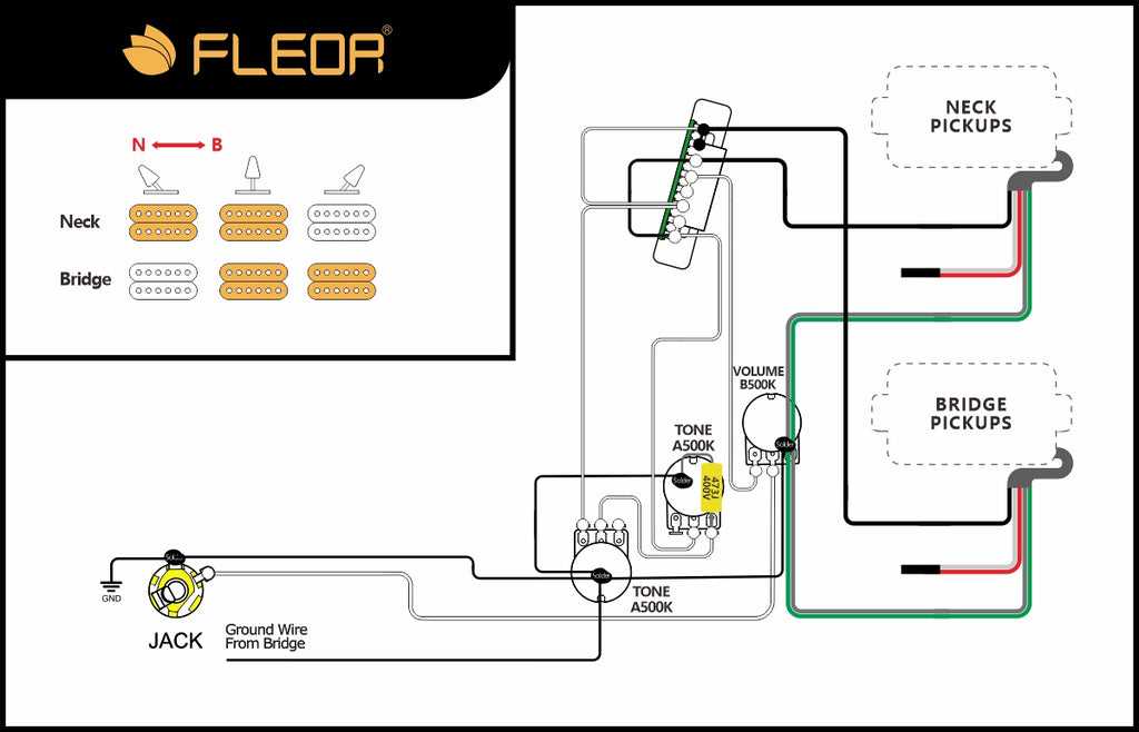 3 wire guitar pickup wiring diagram