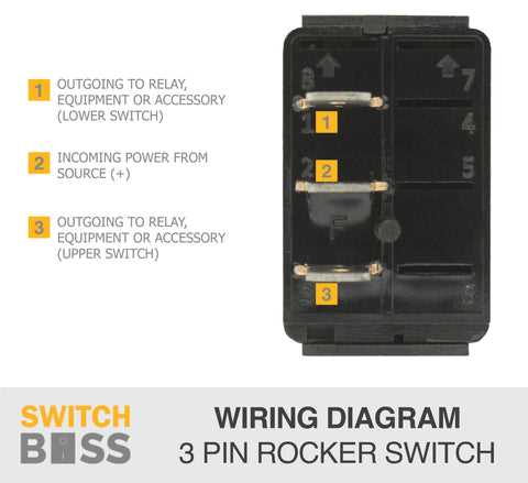 3 gang 3 way switch wiring diagram uk