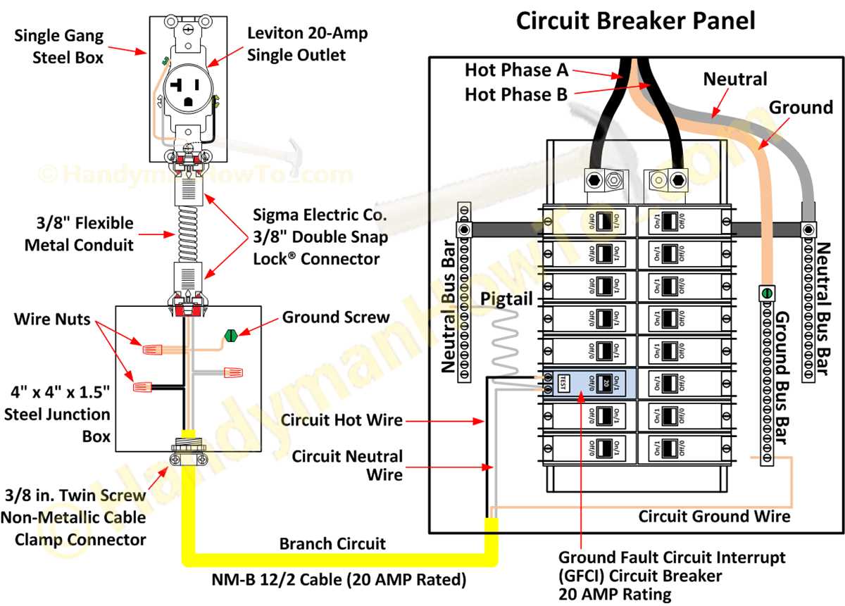 3 gang outlet wiring diagram